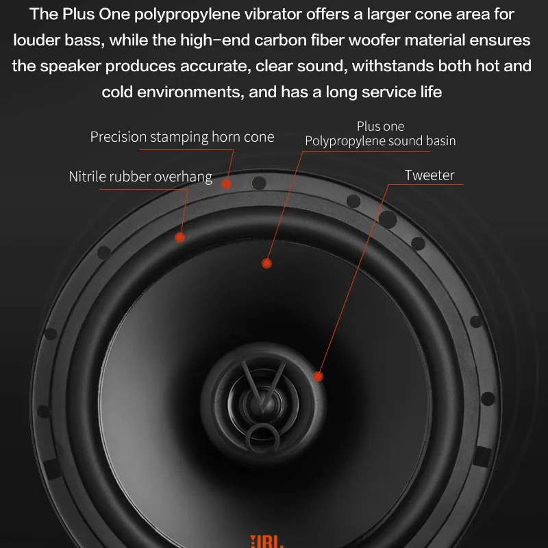 JBL 6 5-дюймовый Hi-Fi коаксиальный сабвуфер полнодиапазонный диапазон автомобильных