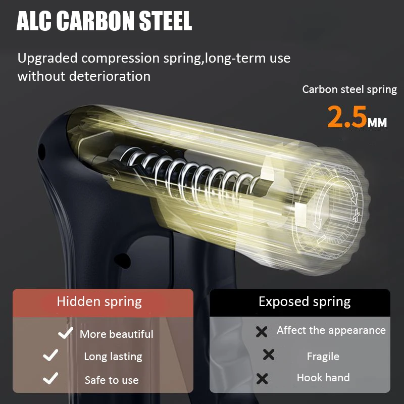 Силовой тренажер с счетчиком Регулируемая рукоятка усилитель для пальцев