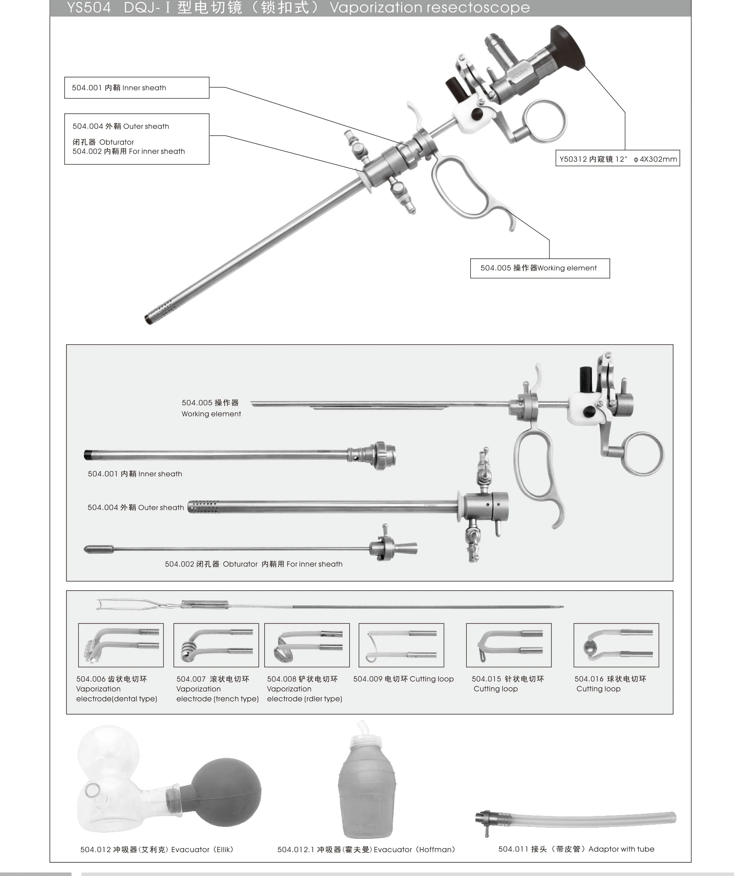 Набор для ресэктоскопии/монопольный биполярный рабочий элемент/урологические