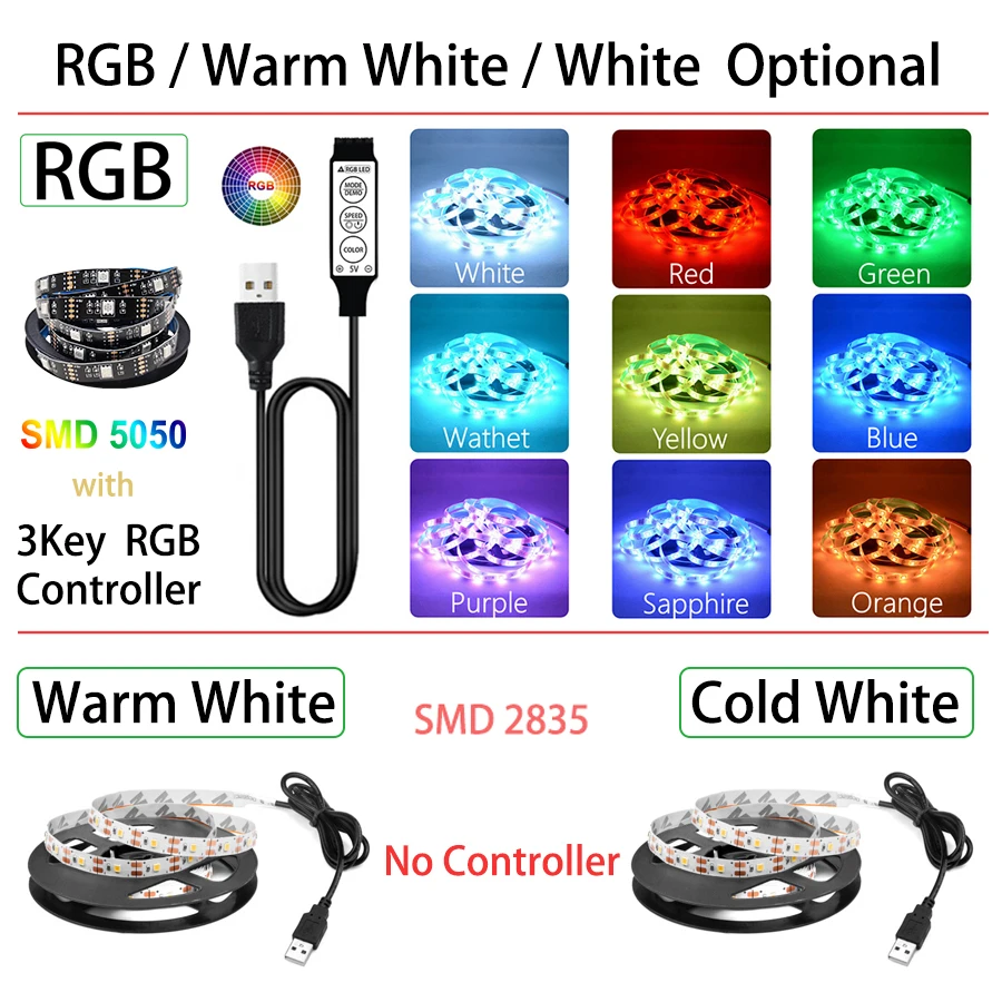 Светодиодная лента NOWYEY RGB 5050 DC5V USB гибкая меняющая цвет лампа для украшения