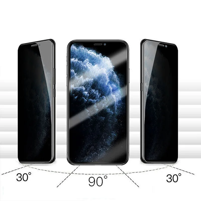 

Защитная пленка HD для экрана с защитой от отпечатков пальцев, закаленная пленка для iPhone 11, 12, 13 Pro Max Mini, 6, 6S, 7, 8 PLUS, XS, XR, X, частная пленка