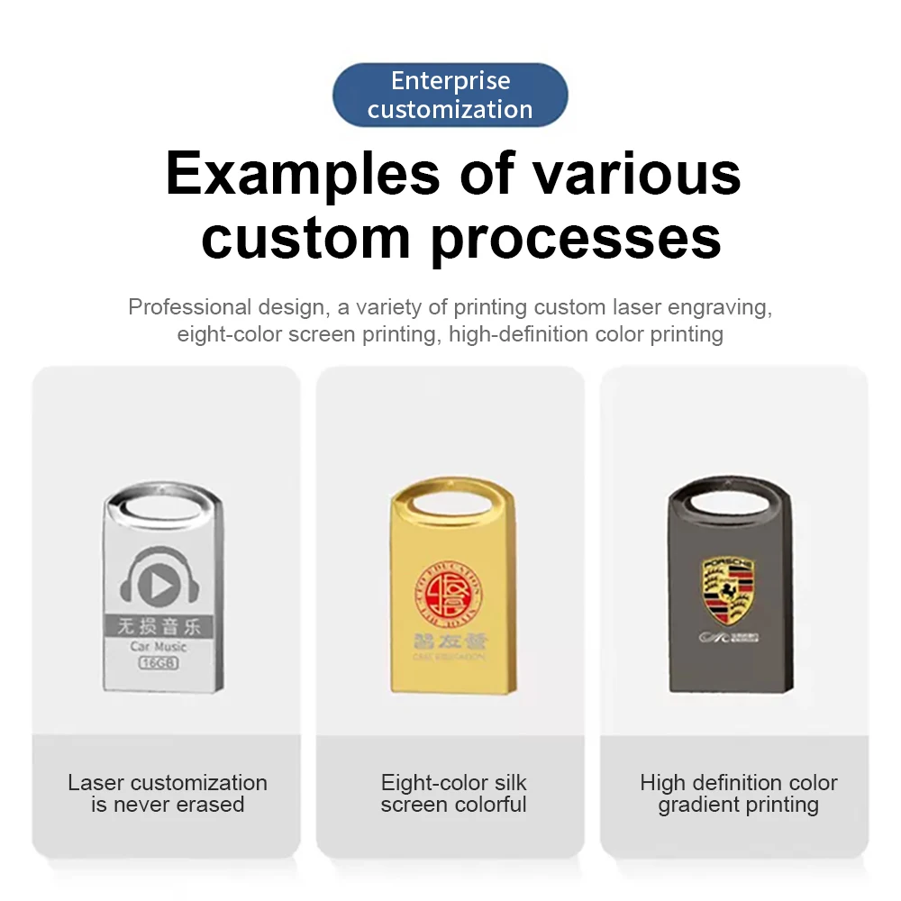 Рисунок 3 - Высокоскоростной металлический
