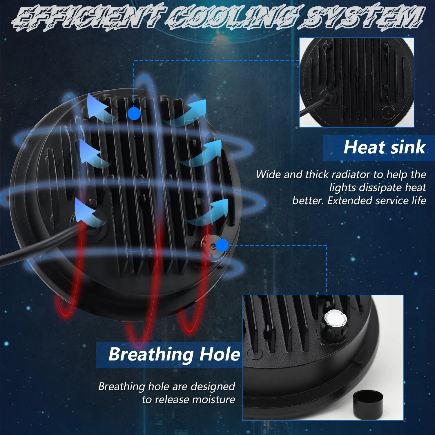 MONDEVIEW R17 H4 5 75 Faretto del motociclo 38000LMembali di marcia diurna Blu matrice 380Wembali di? dellɺutomobile