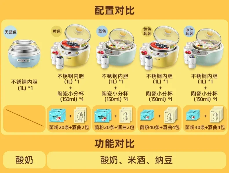 Йогуртница домашняя маленькая автоматическая интеллектуальная