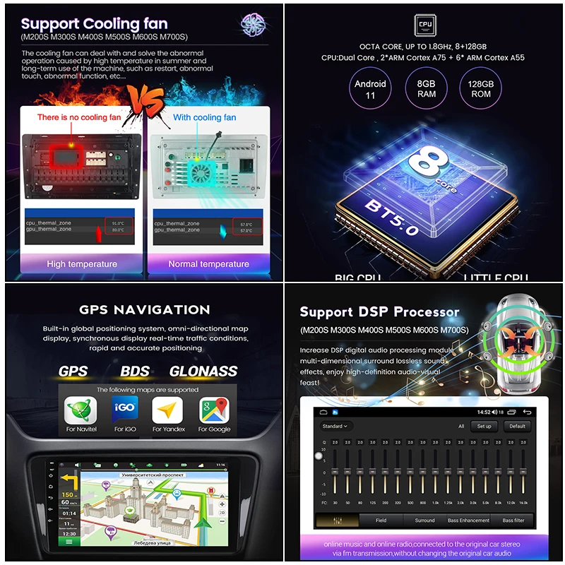 Автомагнитола 2DIN Android 11 0 для Toyota Avensis 2002-2008 GPS-навигация автомобильный