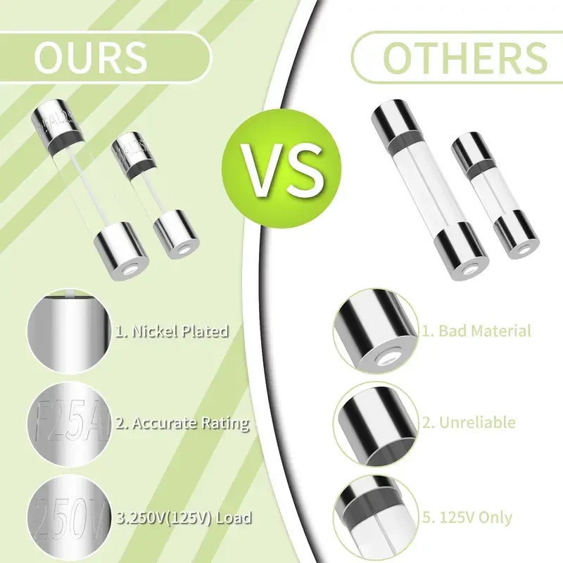 150 Шт. Различные Стеклянные Предохранители Быстродействующие 5*20 Мм