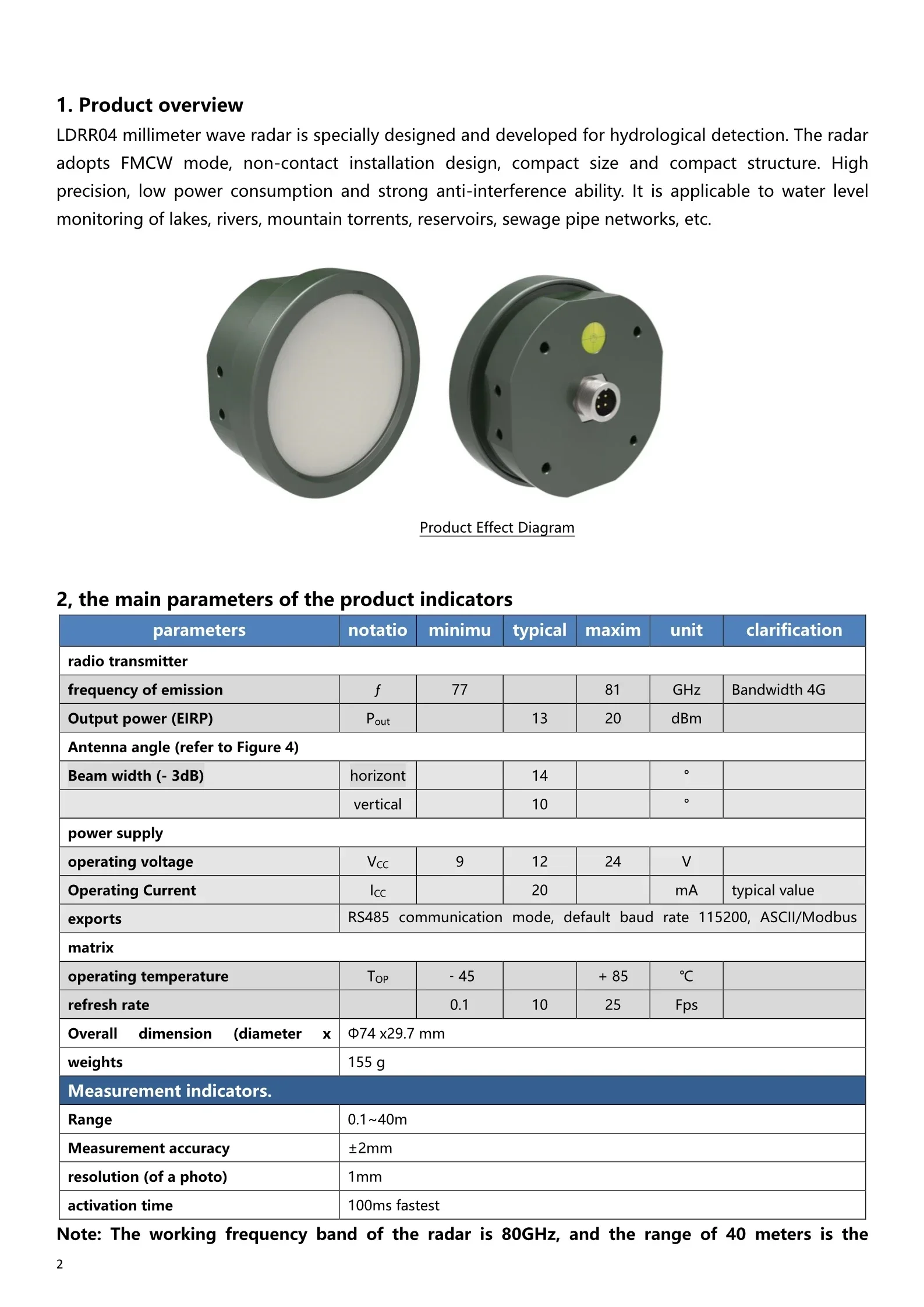Заводской саморазработанный 80 ГГц 0 1 ~ 40 м компактная структура бесконтактный
