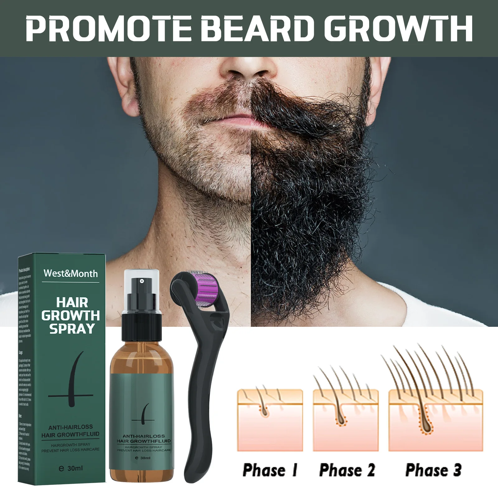 

30ml Men Beard Growth Roller Set Beard Growth Kit Men's Beard Growth Essence Nourishing Enhancer Beard Oil Spray Beard Care