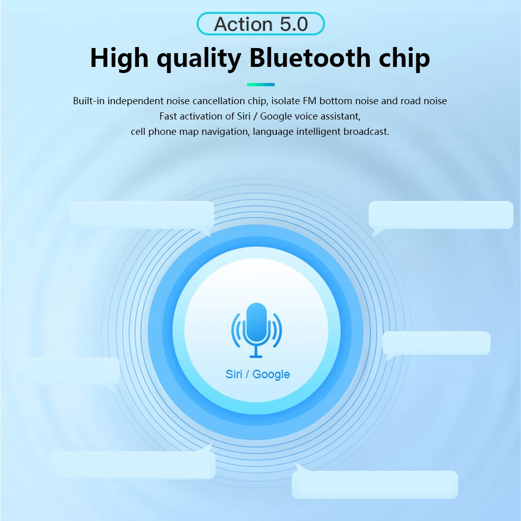 

MP3 Player HiFi Lossless U Disk TF Card Audio Receiver Noise Cancelling Automotive Music Adapter 180° Adjustable Charger