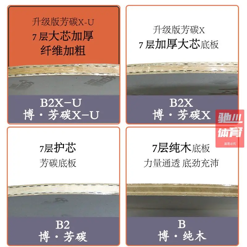 Фото Оригинальное основание для настольного тенниса DHS Bo Fang Carbon X-U B2X-U, 5 слоев дерева, 2 внутренних слоя желтого арилатового карбона, толстое сердечник из углеродного волокна №3