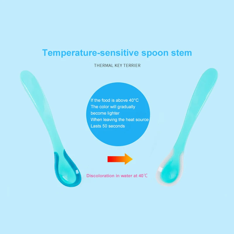 

Детская ложка с датчиком температуры, безопасная силиконовая ложка для кормления, ложка для самокормления, мягкие наконечники для младенцев, детские блюда