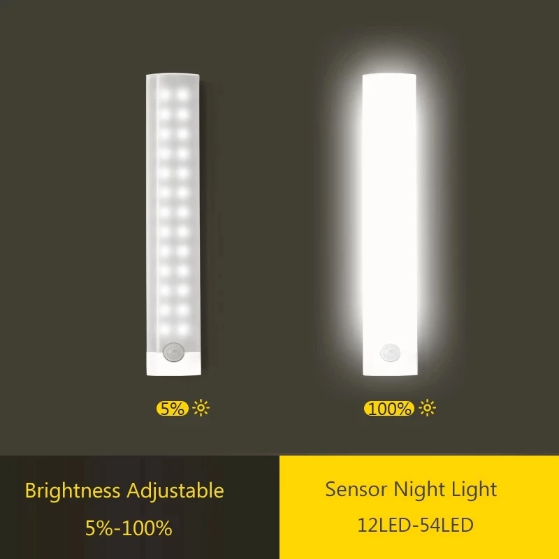 Светодиодная Индукционная лампа для шкафа с датчиком движения ночник USB-зарядкой