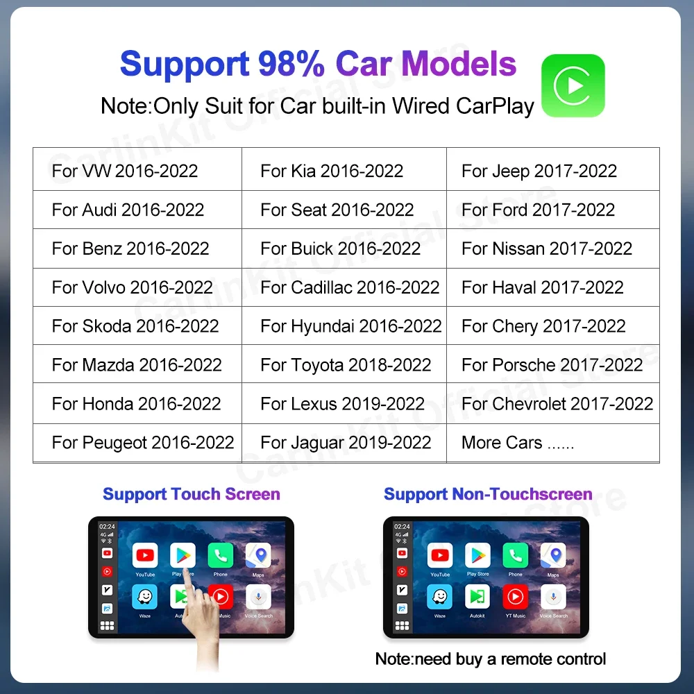 Беспроводной Bluetooth-динамик Carplay Android auto 3 ГБ + 32 система MINI AI Box