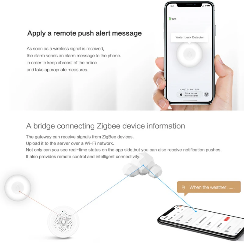 Кнопка SOS TUYA умный Беспроводной сенсор водонепроницаемая Аварийная сигнализация