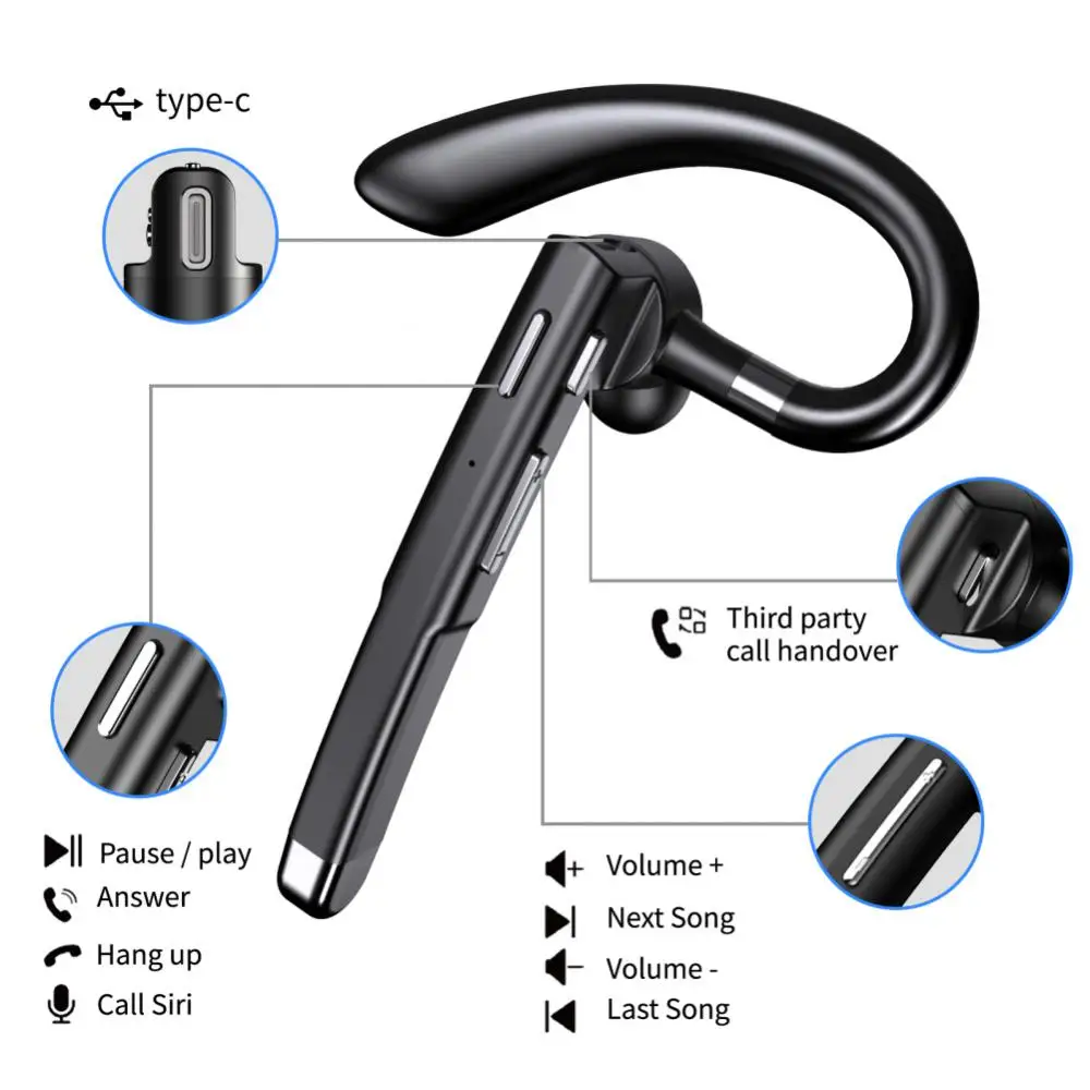

YYK520 Single Ear Earbuds Over-Ear Stereo Sports Headphone Noise Canceling With Mic For Android Systems Smart Phones For Phone