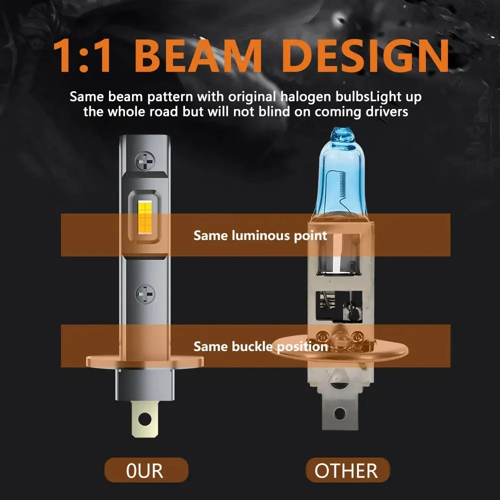 Фото 2 шт. 30000LM H1 H3 Светодиодная лампа для фар Plug&Play Беспроводная Canbus 120 Вт H3 Светодиодная мини-автомобильная светодиодная лампа CSP Противотуманные фары 6000K Белый 12 В 24 В №4