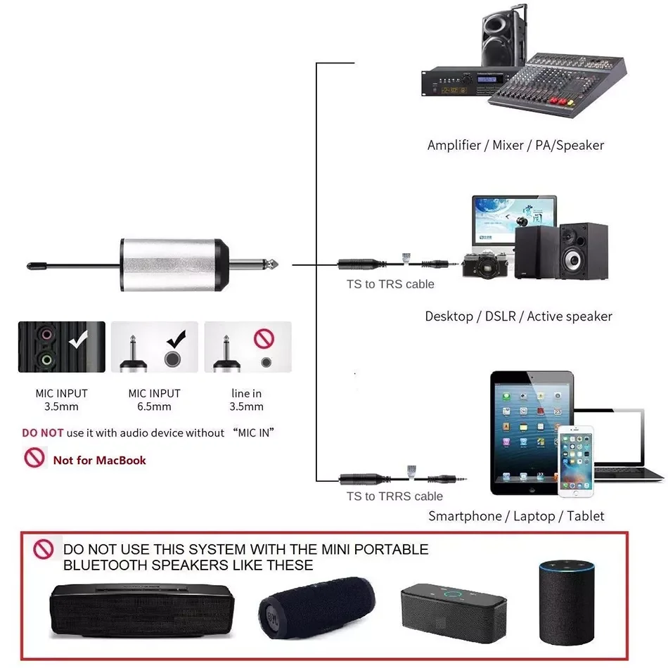 УВЧ беспроводная гарнитура микрофон/петличный микрофон на лацкане + передатчик