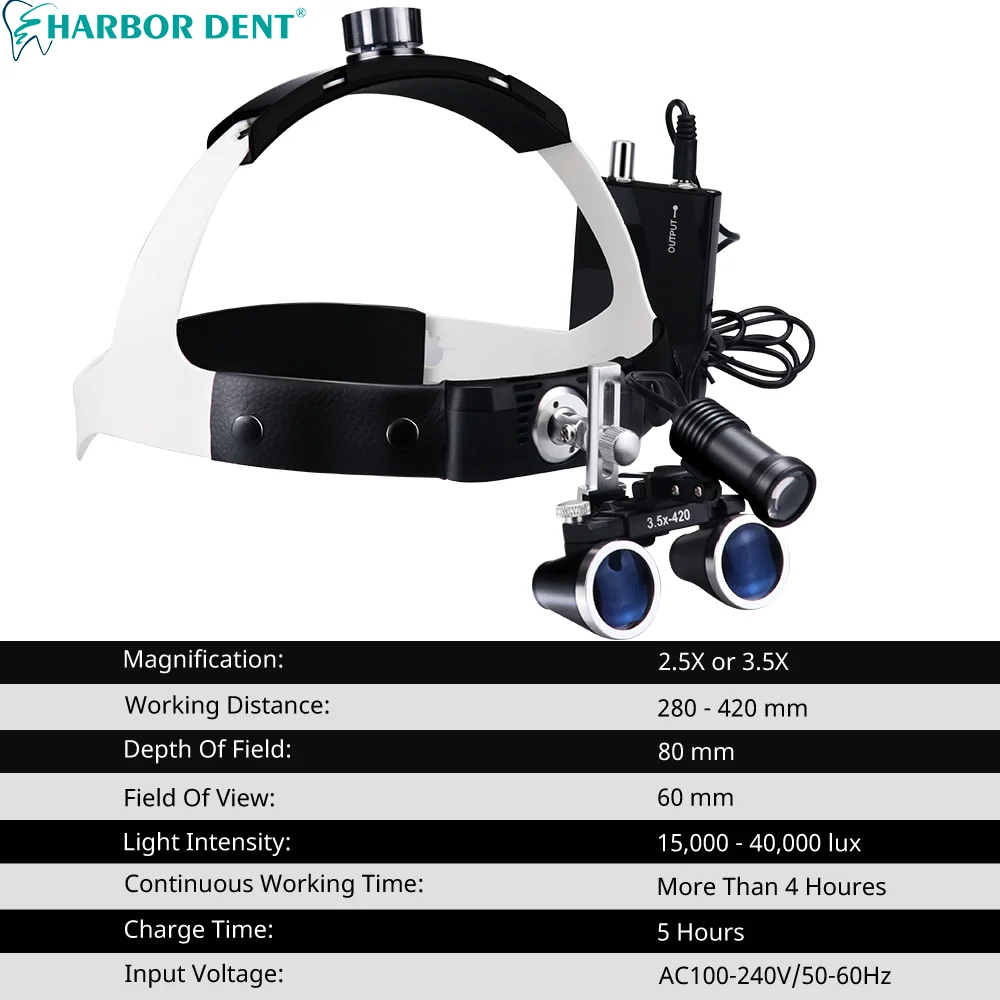 Стоматологическая лупа налобный фонарь 5 Вт с 2 5x/3 5x бинокулярной лупой для