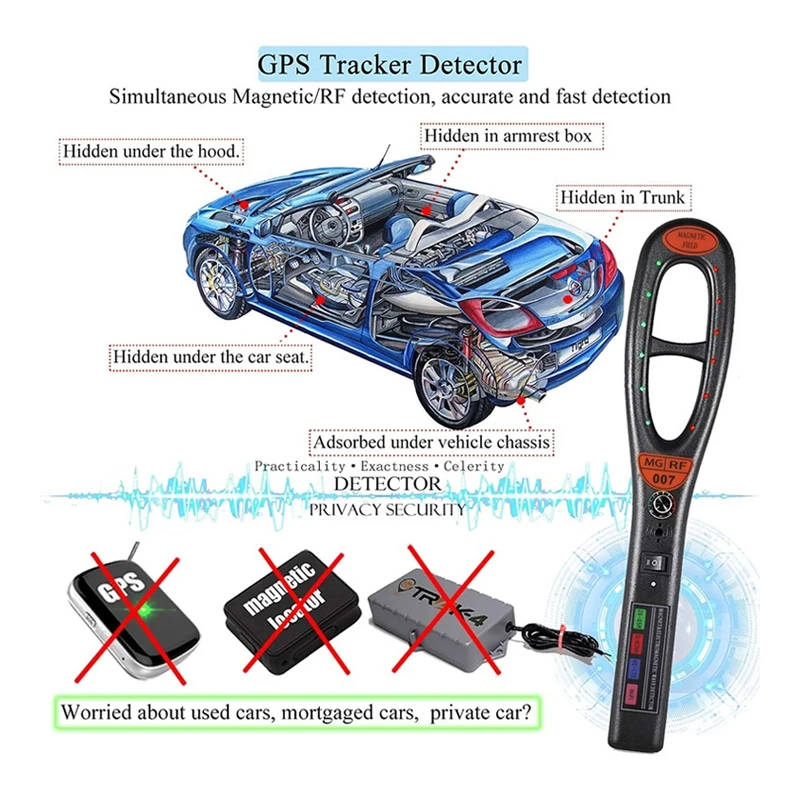 Беспроводной детектор сигнала GPS устройства против подслушивания GPS-трекера HK809 /