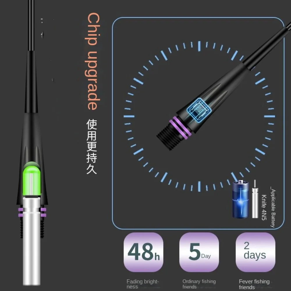 5/30 шт. Рыболовные Поплавки аксессуары сделай сам поплавок для ночной рыбалки