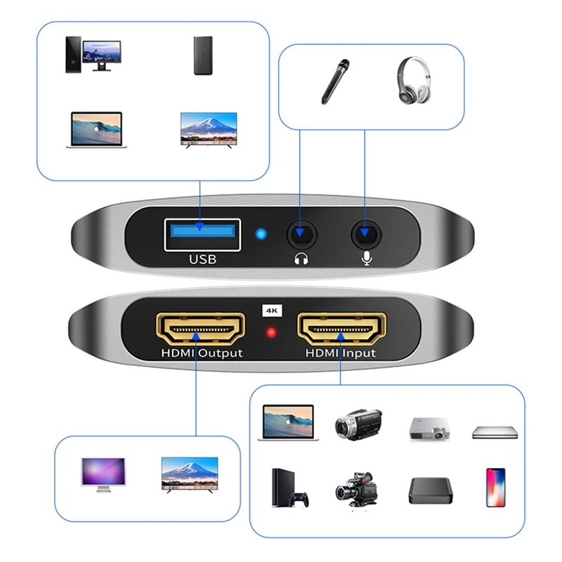 Карта захвата аудио-и видеосъемки 1080P 4K 60 Гц