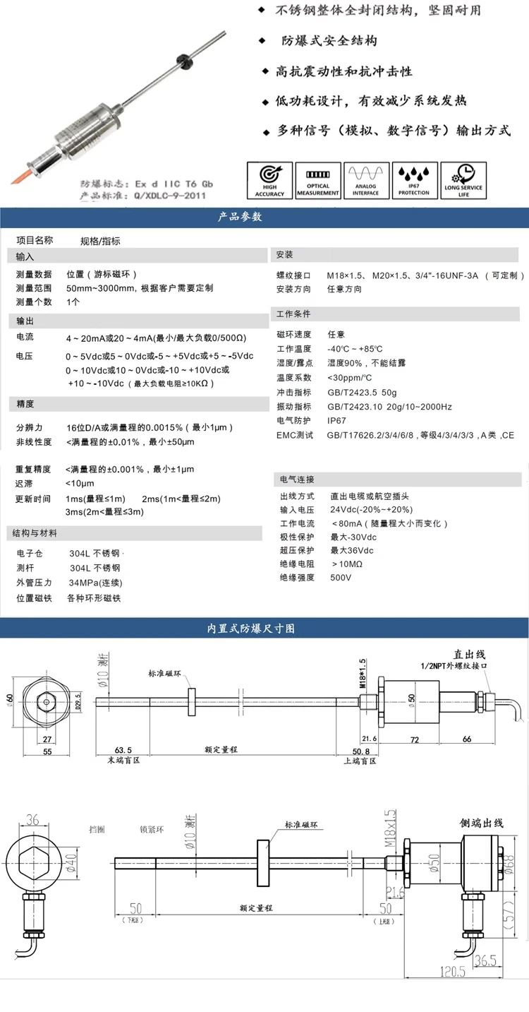 Высокоточный магнитострикционный датчик смещения серии RP взрывозащищенной