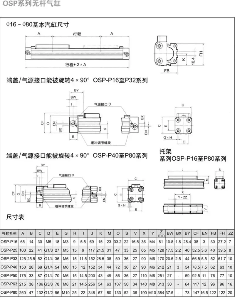 PARKER оригинальная искусственная Механическая цилиндрическая головка