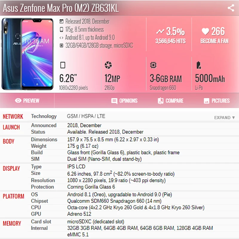 Test OEM Quality LCD For Asus Zenfone Max Pro M2 ZB631KL Display Touch Screen Digitizer Assembly | Mobile Phone Screens