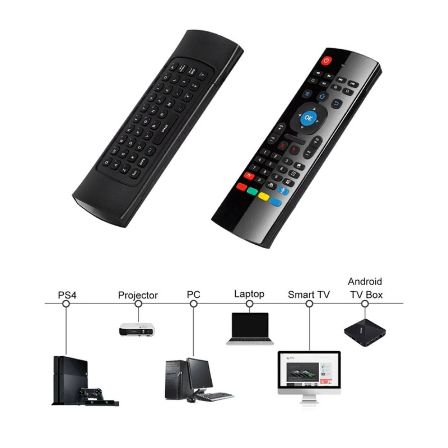 Фото Пульт дистанционного управления Leading-MX3 Fly Air Mouse Smart Voice с беспроводной клавиатурой 2.4G для ТВ-приставок Android Mecool H96 Max X96 Mini Mi Box №3