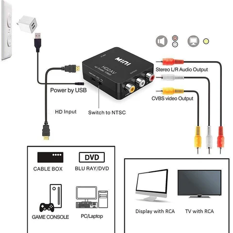 Новый переходник-преобразователь HDMI-совместимый с AV RCA CVSB L/R видео 1080P Композитный адаптер с поддержкой NTSC PAL