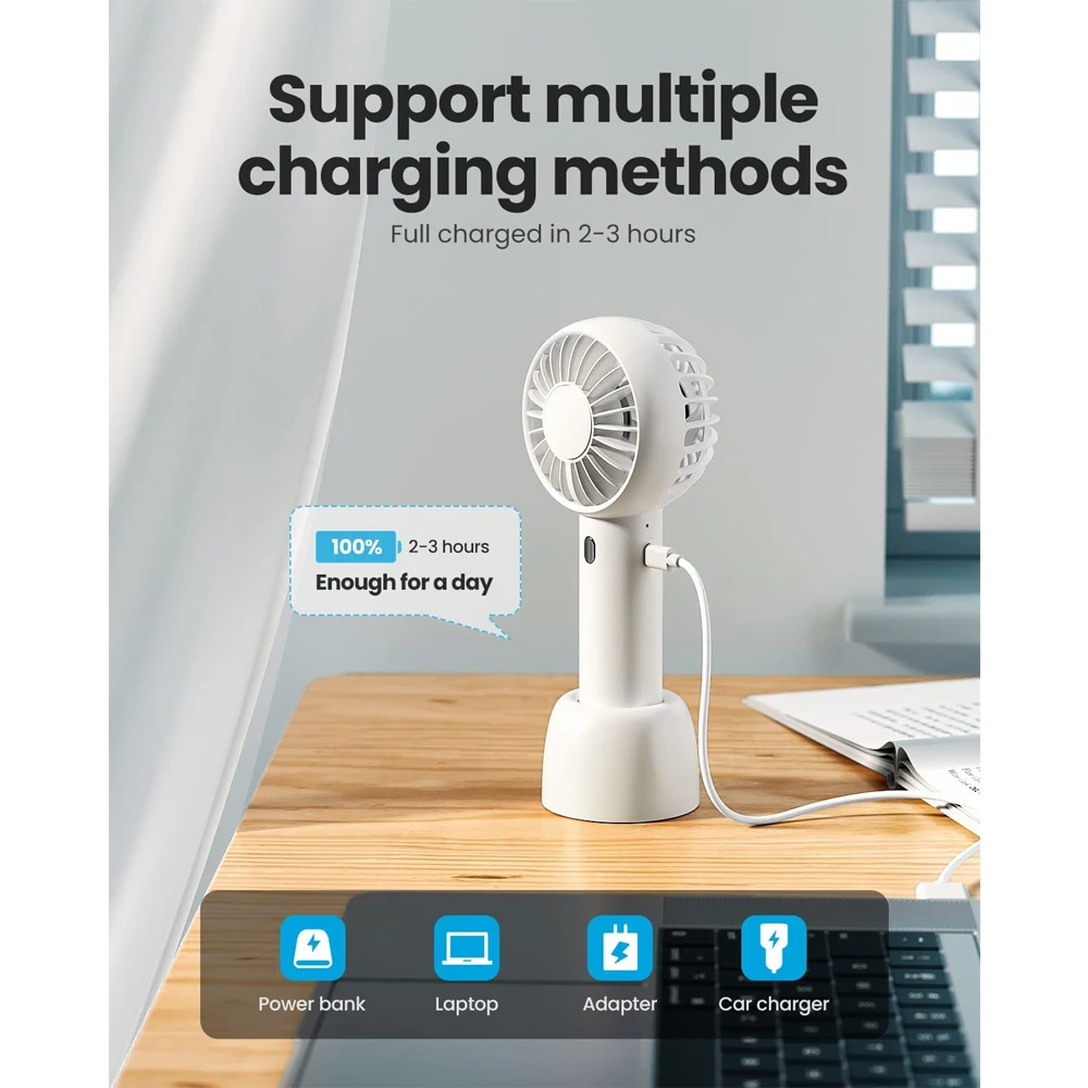 Рисунок 5 - Портативный мини-вентилятор GAIATOP