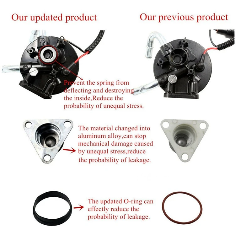 12645619 12642623 топливный фильтр насос фитинг база автомобильные запасные части