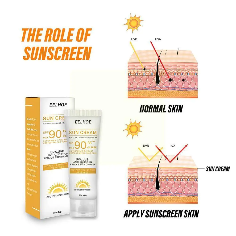 

Body Sunscreen Whitening Sun Cream Sunblock Female 90 Max Moisturizing Oil-control Skin SPF Anti-Aging Protective Cream S9A8
