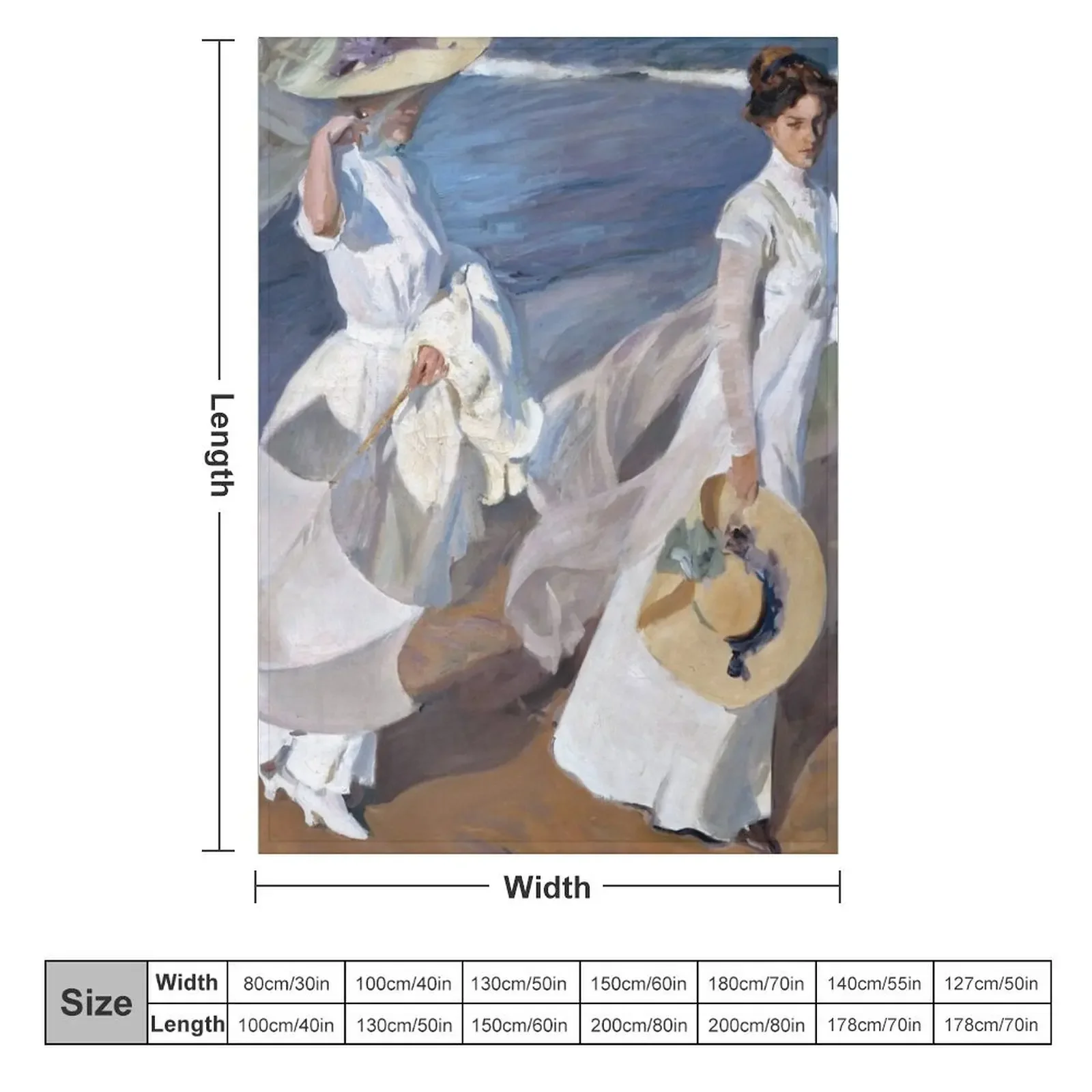 Прогулка по морю от Joaquín Sorolla (1909) Плед одеяла и тяжелые для сна