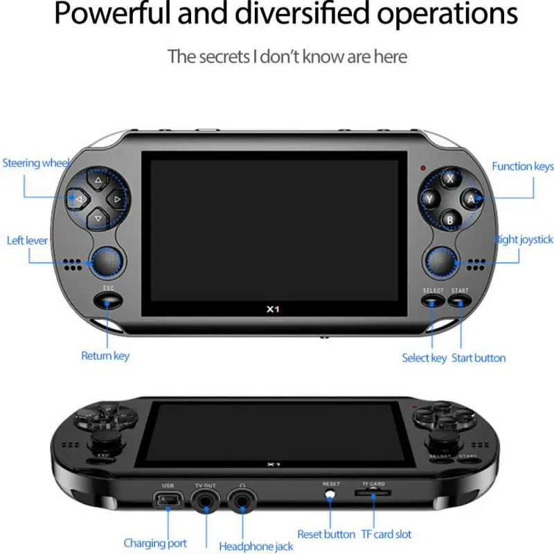 Игровая консоль X1 4 3 дюйма 8 ГБ портативная игровая PSP 128 бит ретро со встроенными