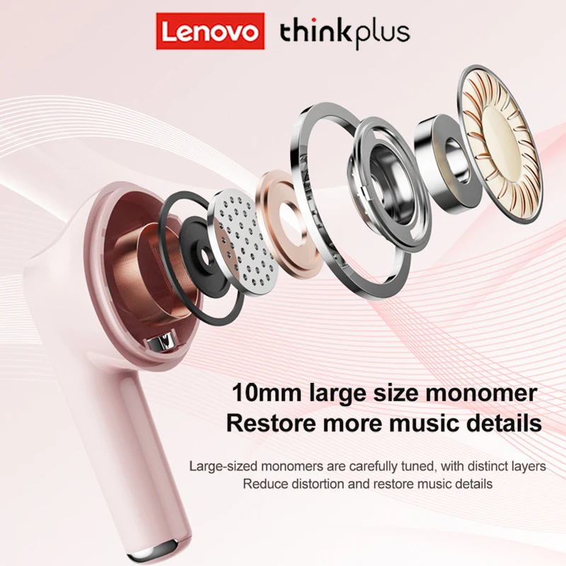 Фото TWS-наушники Lenovo Lp3 pro с поддержкой Bluetooth 5,2 и шумоподавлением №4