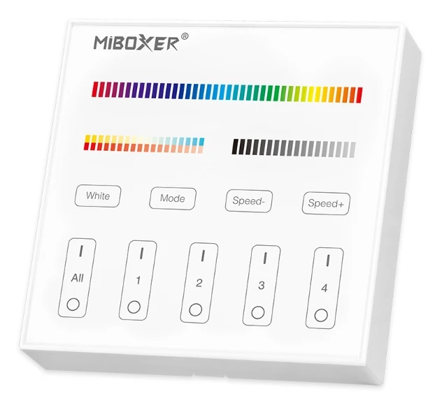 

Miboxer B4 Smart RGB+CCT 4-зонный контроллер