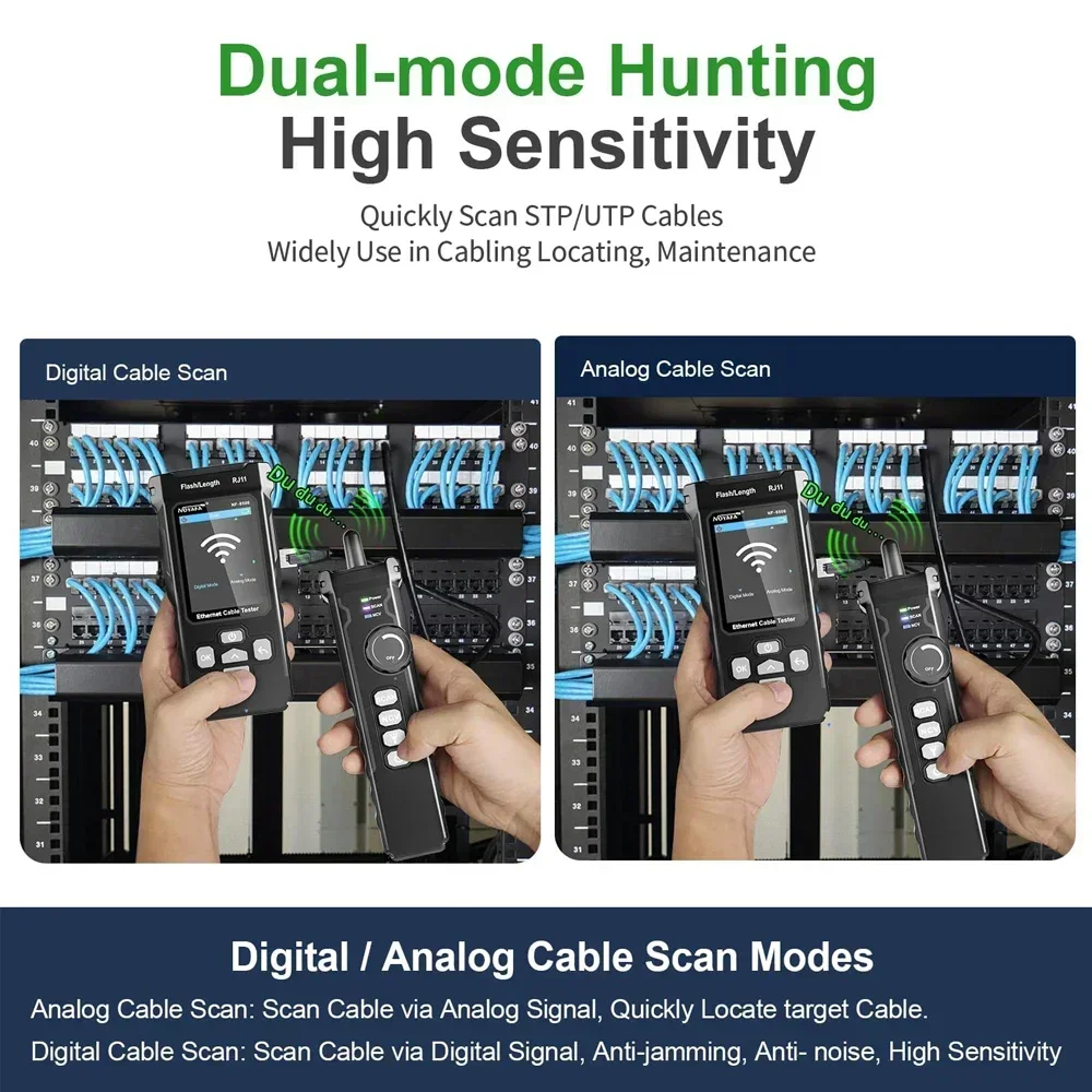 Тестер кабеля ZHOUCE Networt с пинг/Poe NF-8506 кабельный трекер ЖК-дисплеем измерительная