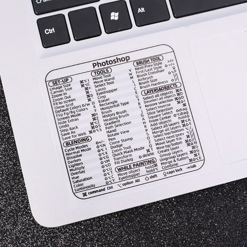 Справочная наклейка с ярлыком клавиатуры для ноутбука ПК компьютера английская