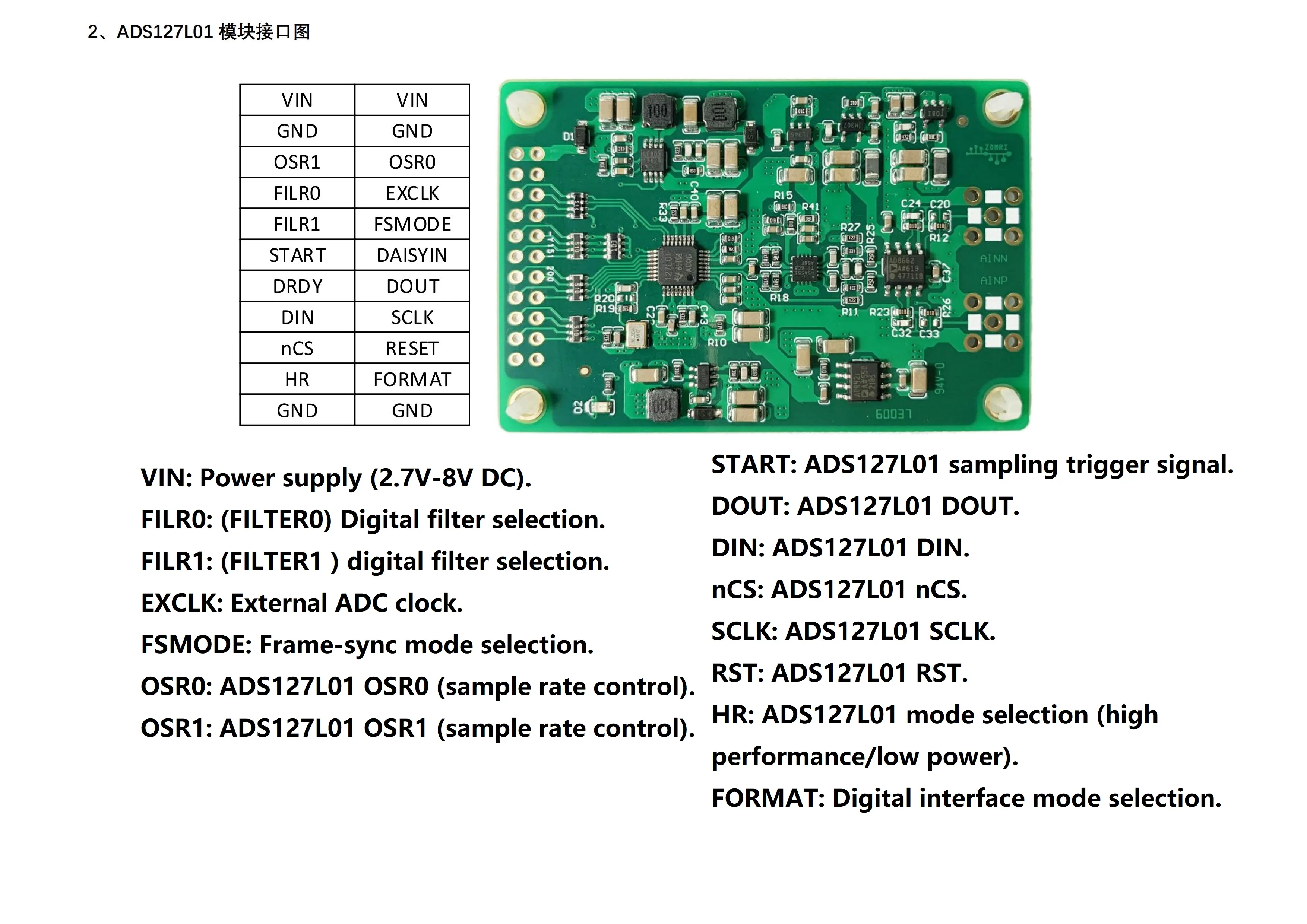 Макетная плата ADS127L01 512Ksps 24Bit ADC модуль