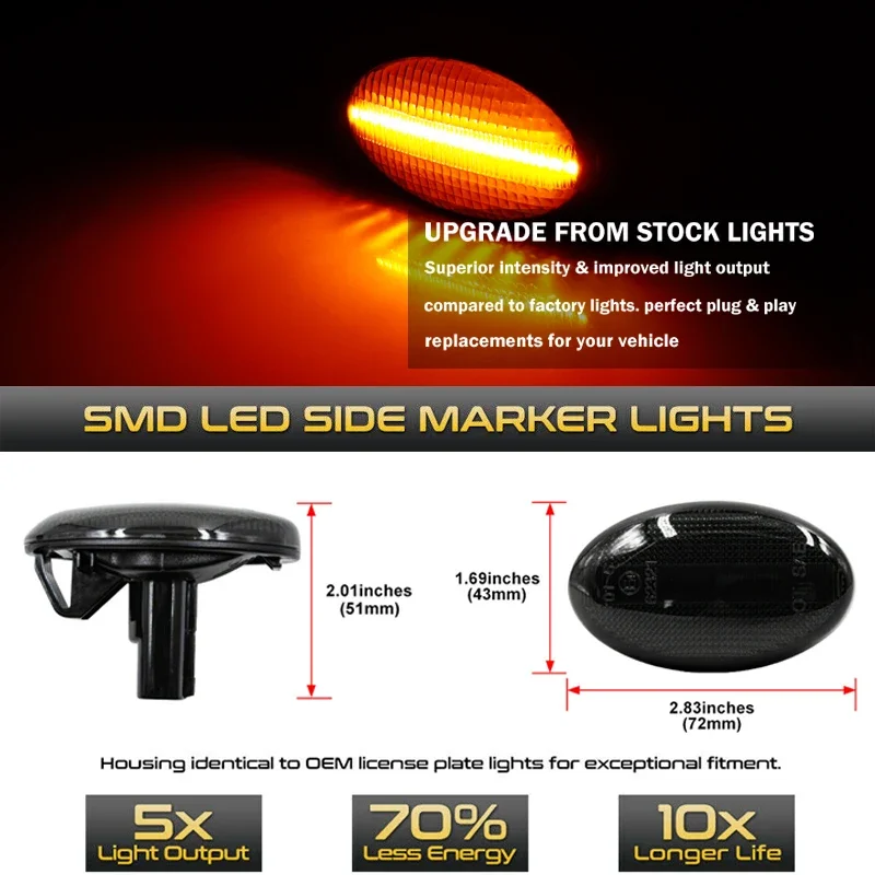 2 шт. динамический янтарный светодиодный боковой габаритный указатель поворота