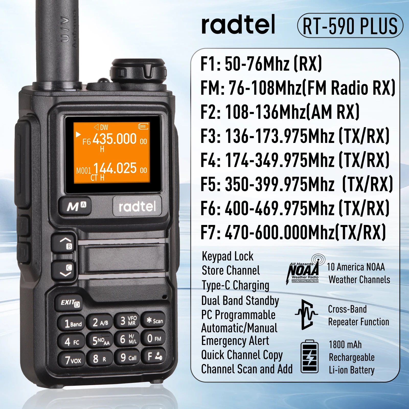 Radtel RT-590 Plus Air Band Walkie Talkie Amateur Ham Two Way Radio Station UHF VHF 200CH Full с каналами NOAA AM Satcom