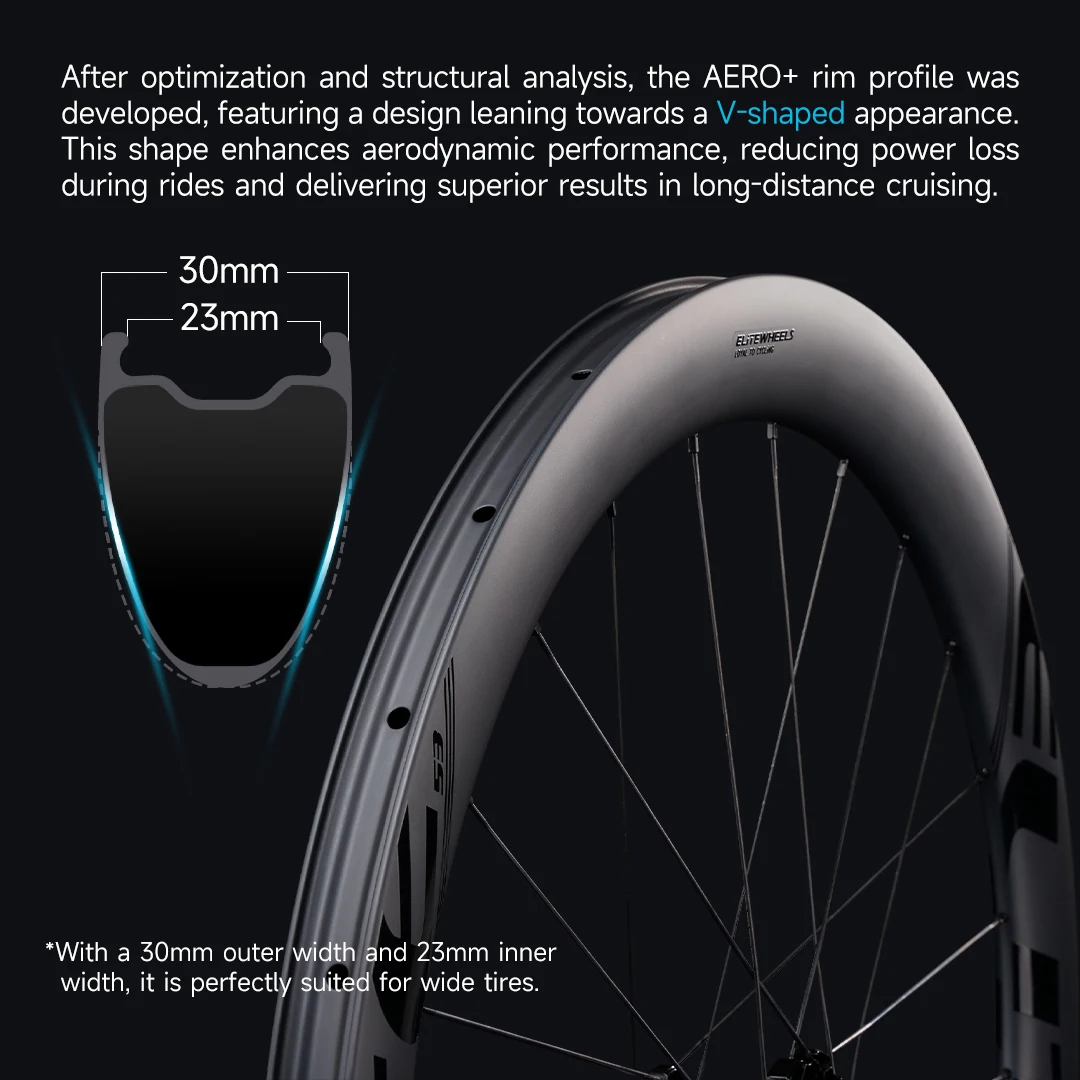 Фото ELITEWHEELS AERO+ Road Disc Break Сверхлегкая колесная пара из углеродного волокна с центральным замком, храповая система, ступица 50T №4