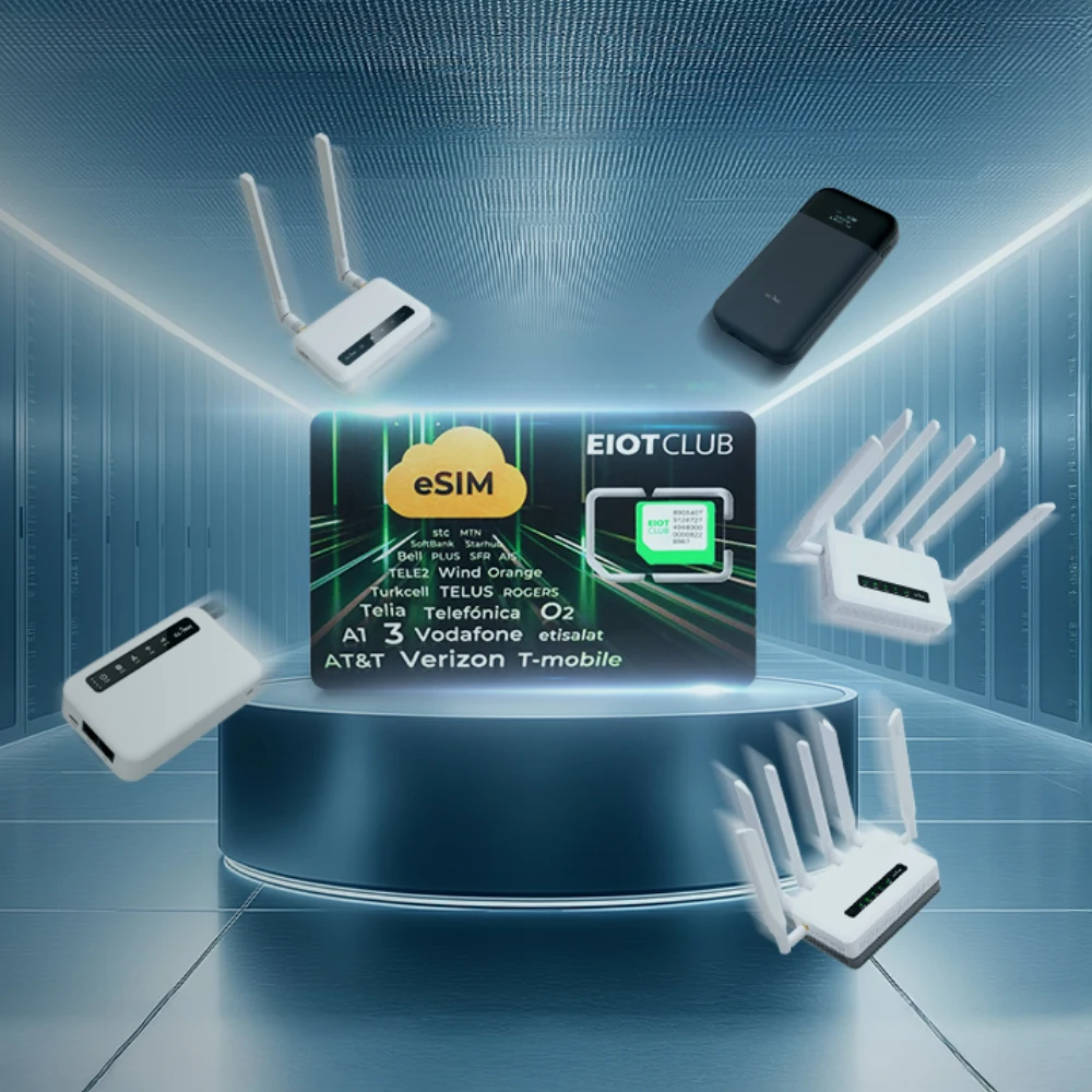 Мобильный маршрутизатор eSIM GL.iNet