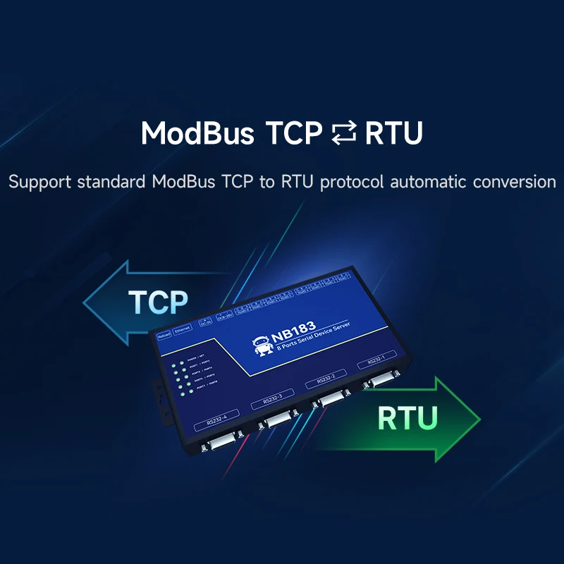 Шлюз Modbus 8-портовый последовательный сервер RS485 232 к Ethernet RJ45 RTU TCP UDP Встроенный