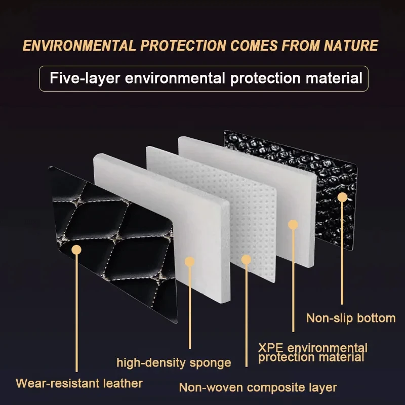 Коврики в багажник автомобиля для Hyundai Kona Kauai OS 2018 ~ 2022 водонепроницаемые