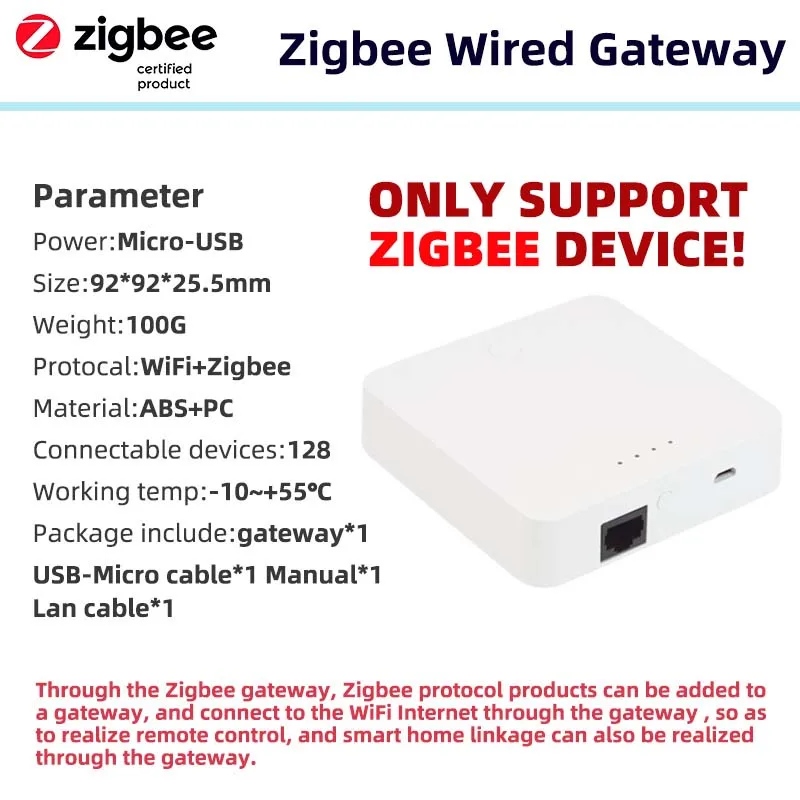 

Мини Туя ZigBee+BLE шлюз для умного дома