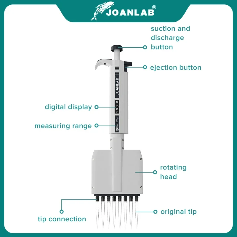 Фото JOANLAB 8-канальная пипетка 12-канальная многоканальная пипетка лабораторная ручная цифровая регулируемая микропипетка №4