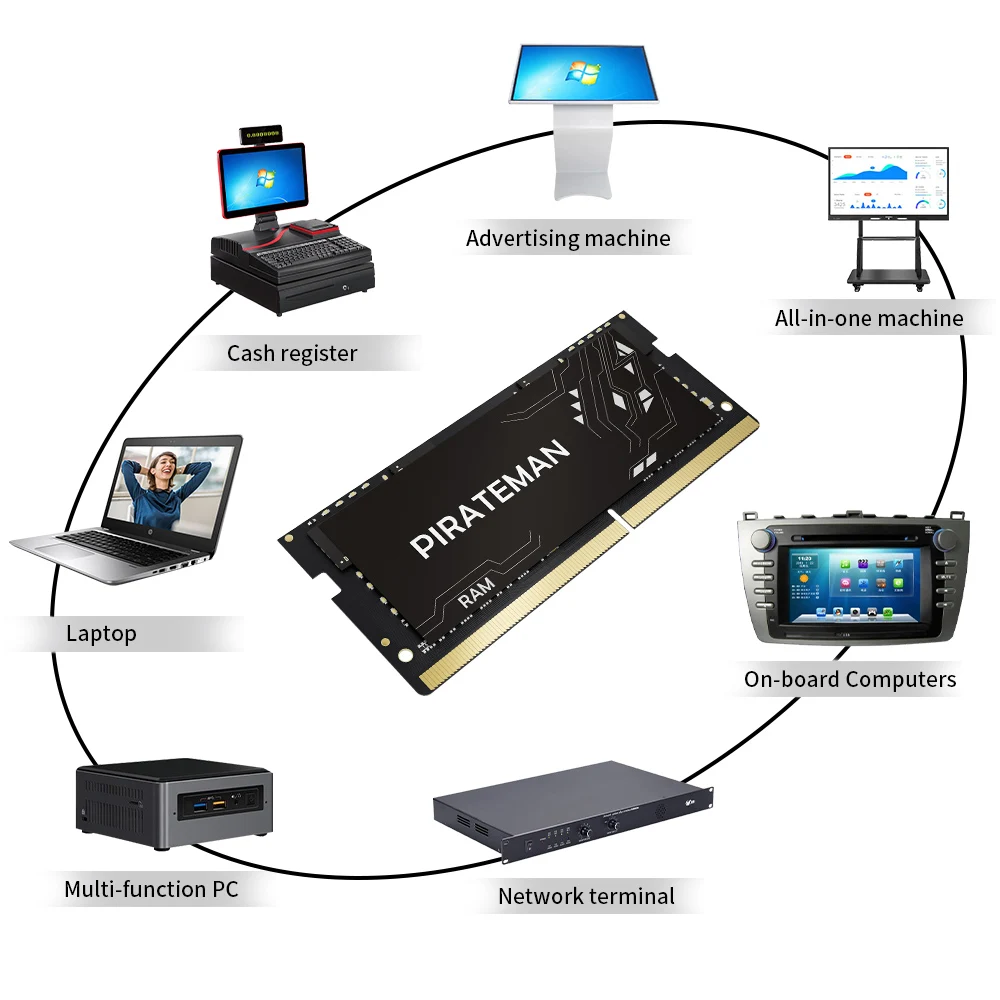 Оперативная память для ноутбука PIRATEMAN DDR4 4 ГБ 8 16 2400 2133 2666 3200 МГц 19200 17000 21300 SODIMM RAM Memory