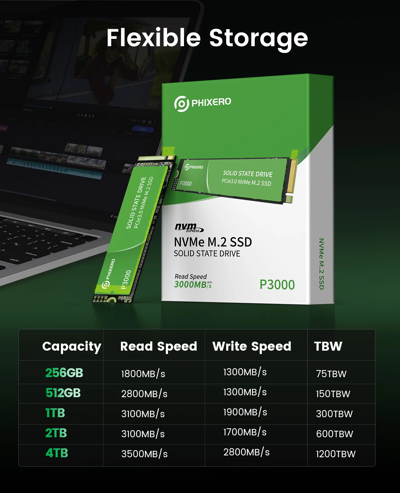Твердотельный накопитель PHIXERO [P3000] PCIe3.0 NVMe M.2 SSD 4 ТБ 2 1 512 ГБ Высокоскоростная